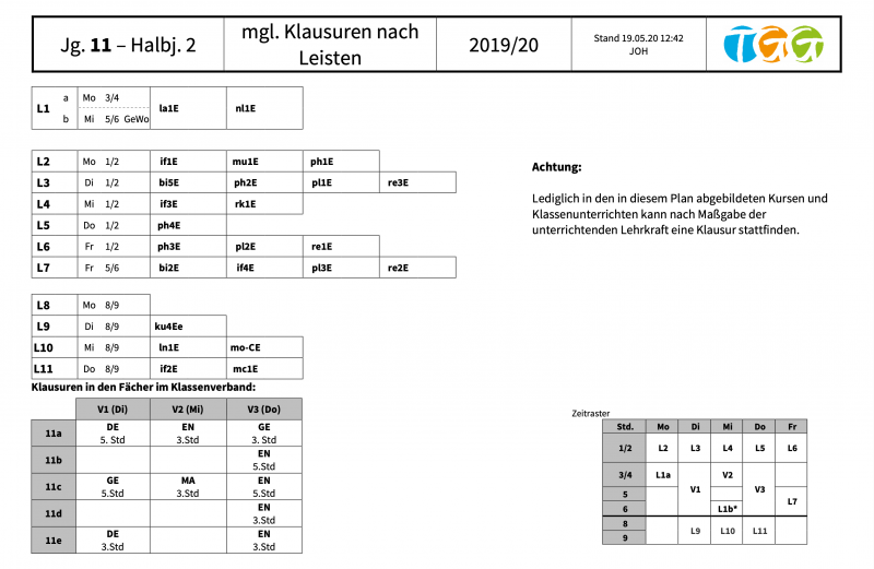 Datei:Mögl-Klausuren-Jg-11-1.png